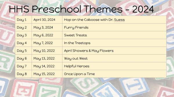 A chart depicting the HHS preschool themes for session one. 
